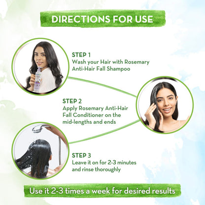 Mamaearth Rosemary Anti Hair Fall Conditioner with Rosemary & Methi Dana for Reducing Hair Loss & Breakage | Up to 94% Stronger Hair* | Up to 93% Less Hair Fall* | For Men & Women | 250 ml
