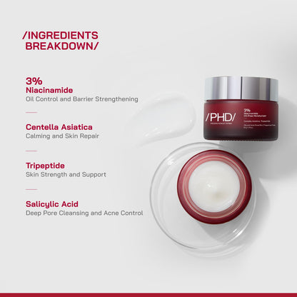 /PHD/ 3% Niacinamide Oil-Free Moisturizer | Face Moisturizer for Oily & Acne-Prone Skin | Lightweight Gel for Men & Women with CICA & Tripeptide | Hydrates & Controls Oil | 50 g