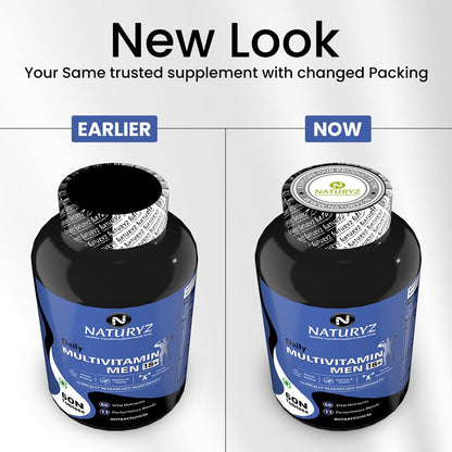 Comparison of NaturaZy Daily Multivitamin Men 100+ packaging between 'Earlier' and 'Now' on a white background.