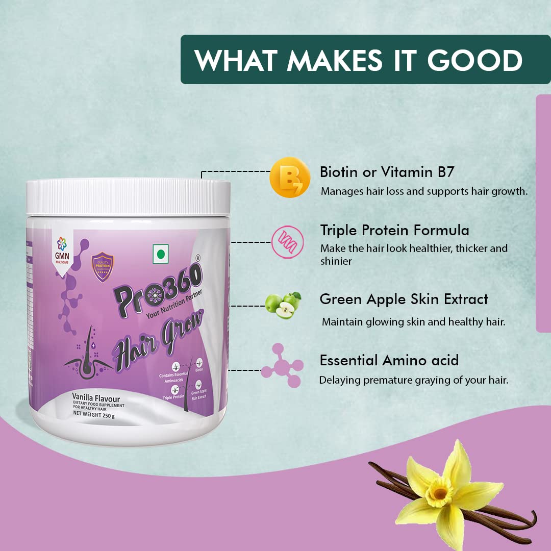Pro360 Hair Grow Protein Powder for Healthy Hair Growth Nutrition Supplement for Men and Women - Enriched with Biotin and Green Apple Skin Extract - Vanilla Flavor 250g (Pack of 1)