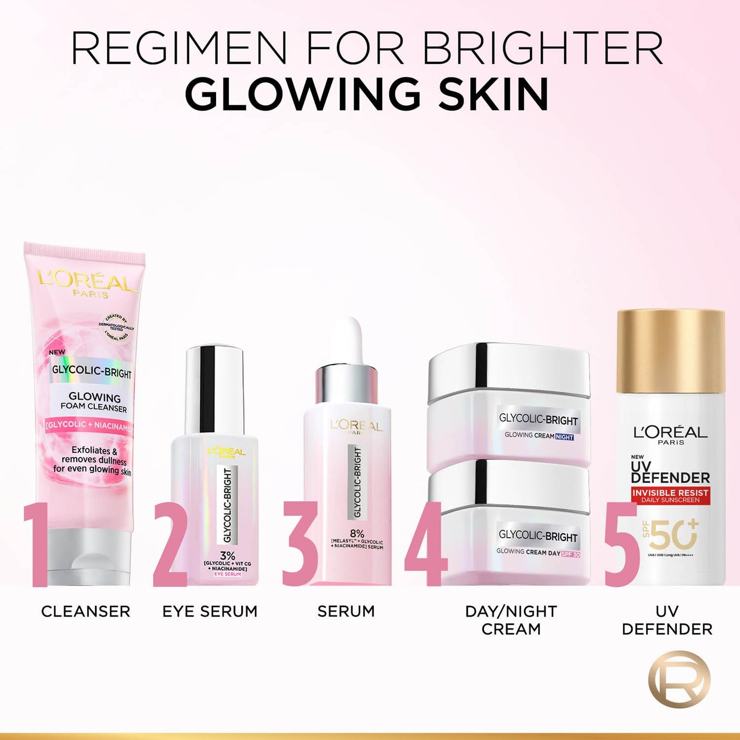 L'Oreal Paris Glycolic Bright Glowing Day Cream, Overnight Brightening Cream, Glycolic Acid in Gel-Like Cream Texture, that Visbily Minimizes Spots & Reveals Glowing skin, 50ml