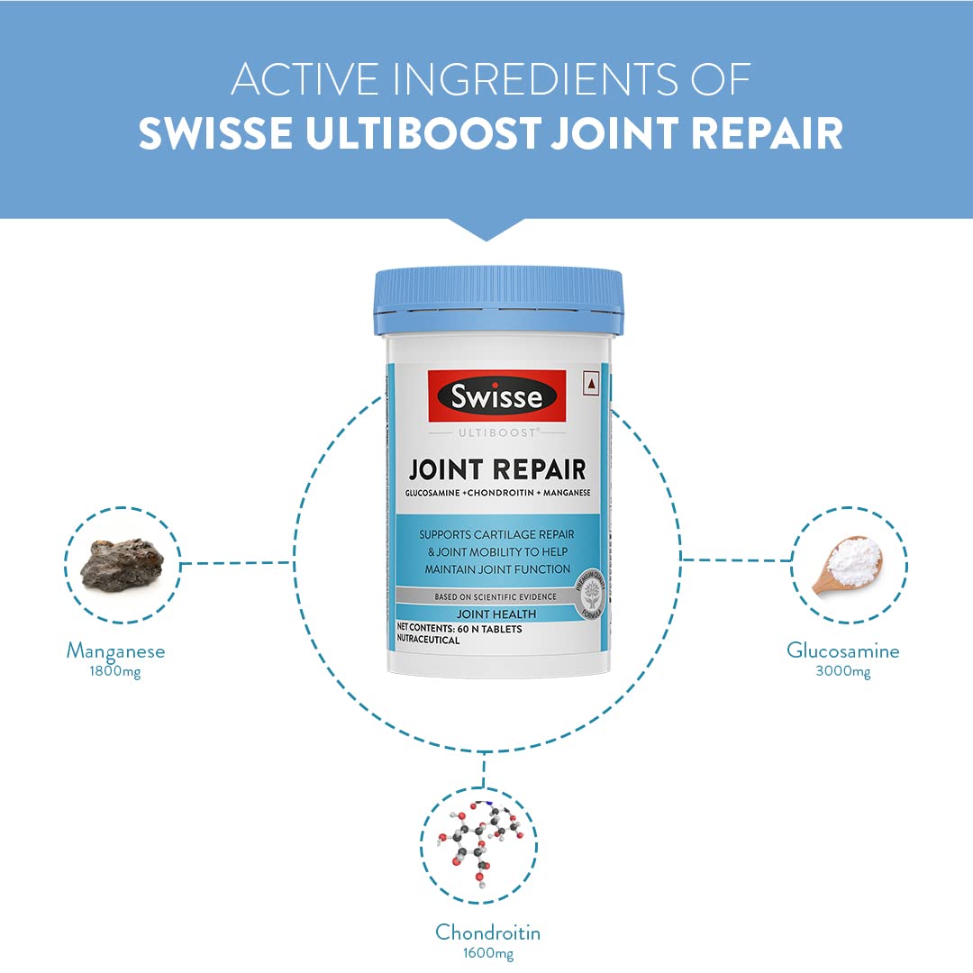 Zephivo Swisse Joint Repair - Highest Glucosamine & Chondroitin Per Serving (3000mg Glucosamine, 1600mg Chondroitin) for Joint Pain & Cartilage Repair – 60 Tablets