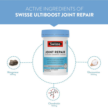 Zephivo Swisse Joint Repair - Highest Glucosamine & Chondroitin Per Serving (3000mg Glucosamine, 1600mg Chondroitin) for Joint Pain & Cartilage Repair – 60 Tablets