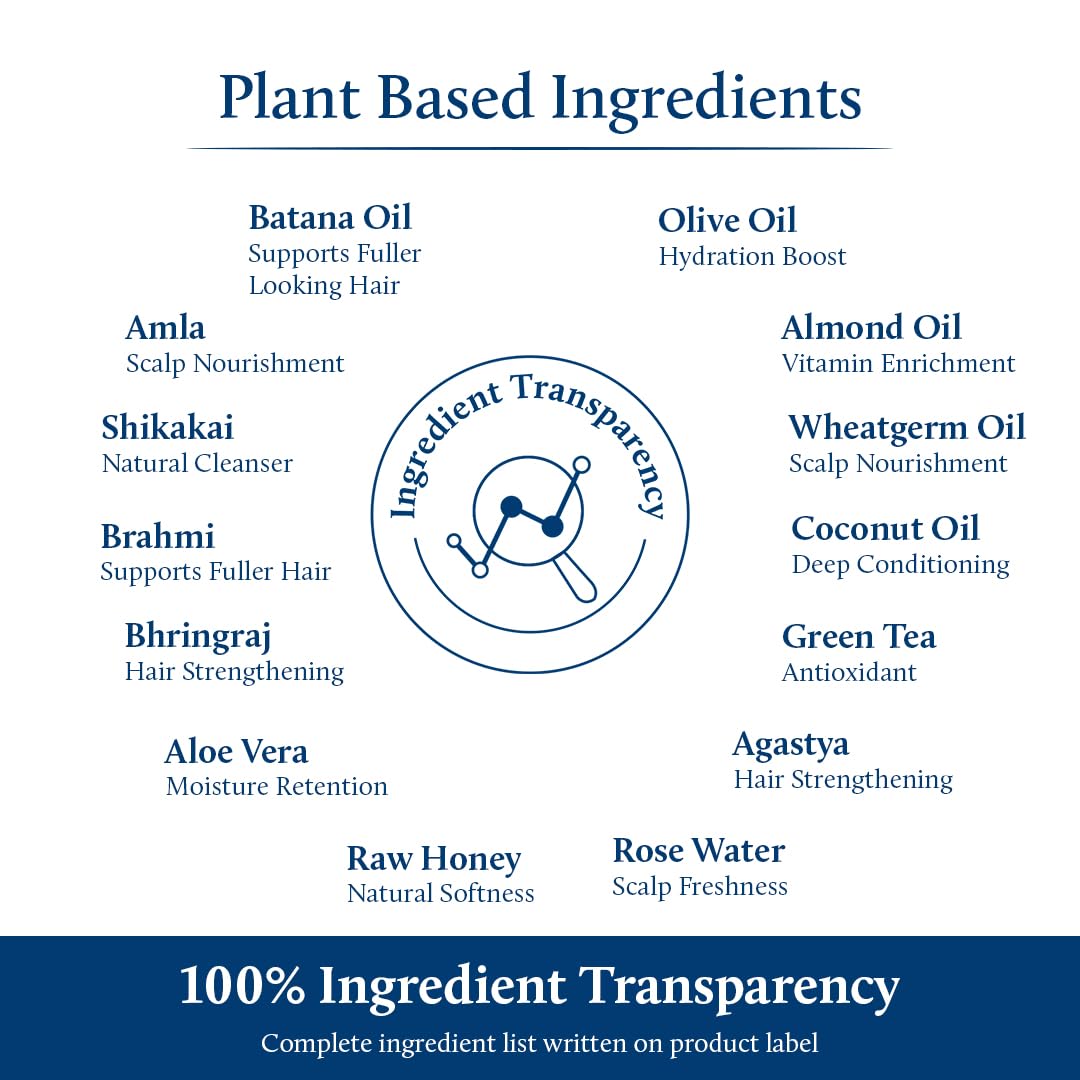 Blue Nectar Raw Batana Oil Paste for Hair Growth Organic | Made from Pure Honduras Batana, Almond & Raw Honey for Deep Conditioning & Scalp Nourishment (14 Herbs, 200g)