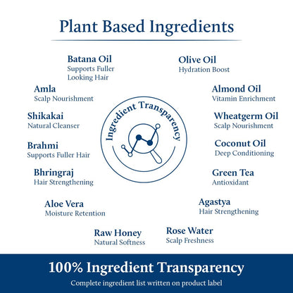 Blue Nectar Raw Batana Oil Paste for Hair Growth Organic | Made from Pure Honduras Batana, Almond & Raw Honey for Deep Conditioning & Scalp Nourishment (14 Herbs, 200g)
