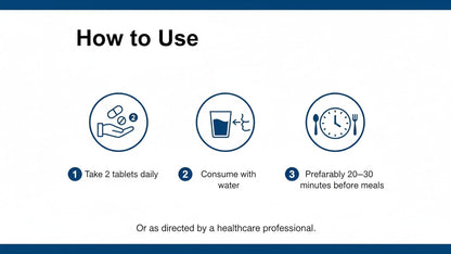 Instructions on how to use a medication with icons and text.