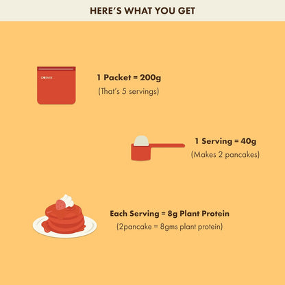 Cosmix No-Nonsense Protein Pancake | 8g Protein/Serving | Instant Breakfast with Supergrain Blend (Oats, Jowar, Kodo, Little Millet) | Pancake Mix | No Maida, No Refined Sugar | Vanilla - 200g