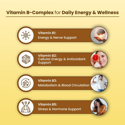Zeroharm B-Complex Pro with Vitamin D3 & K2-7 | Vitamin B-Complex With B1, B2, B3, B5, B6, B9 & Vit B12 | Plant-Based Supplement | Supports Energy & Immunity For Men and Women | 60 Veg Capsules