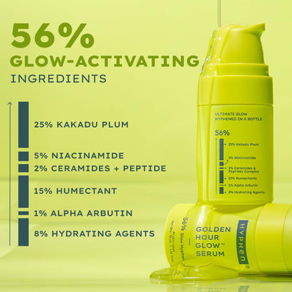 Yellow skincare serum bottle with ingredient list on a green background