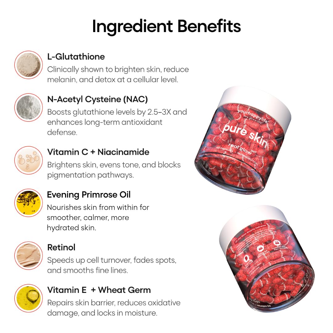 List of skincare ingredient benefits with corresponding images and descriptions on a white background.