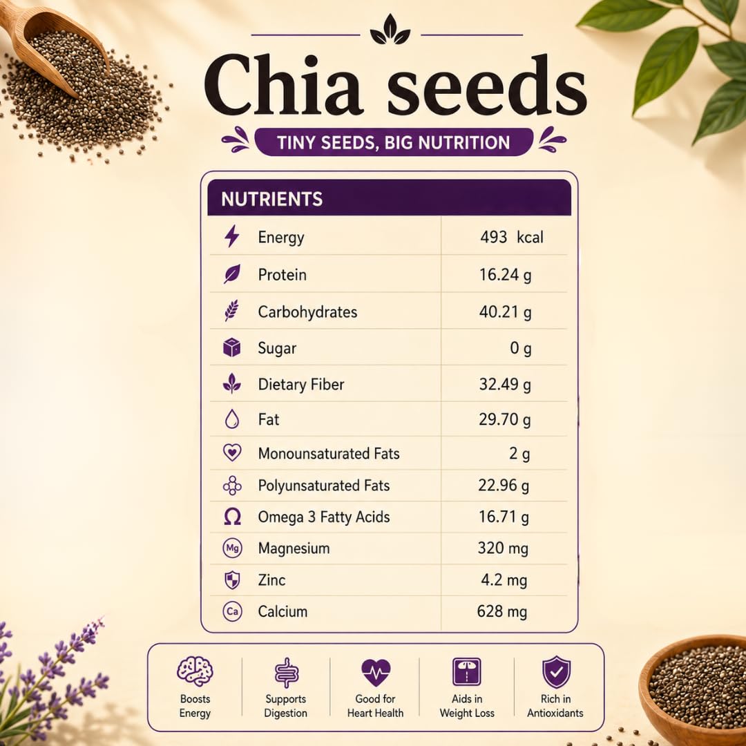 TruNutra Chia Seeds 200g | Omega-3, Fiber & Protein Rich Superfood for Eating | Supports Digestion, Weight Management, Bone Strength & Energy | Vegan | Non-GMO