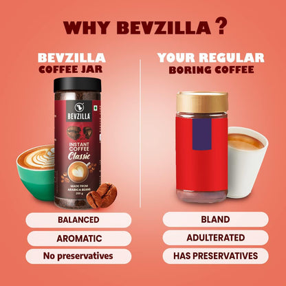 Bevzilla Classic Instant Coffee Powder Jar - 200g | Arabica Coffee | Best for Espresso, Latte & Cappucino | Hot & Cold Brews | Makes upto 100 Cups | No added preservatives