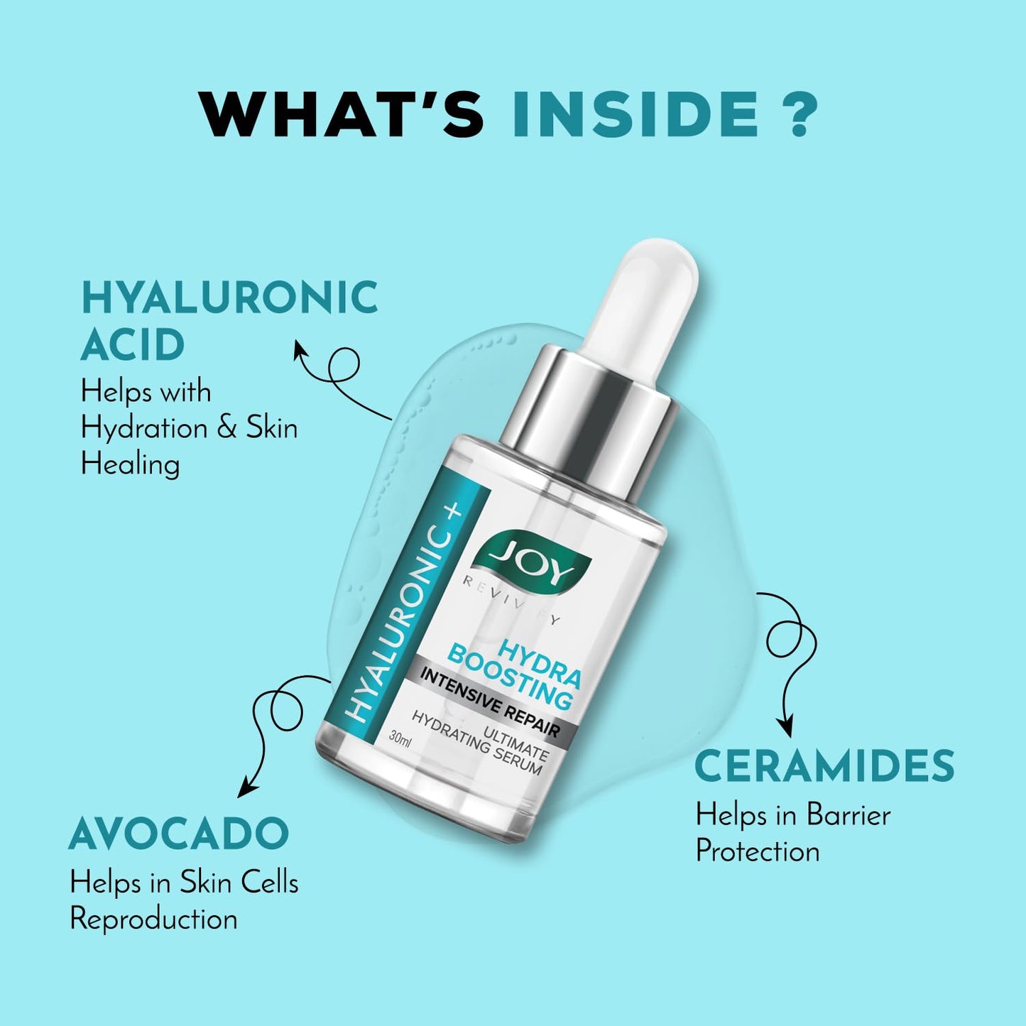 JOY Skincare Hyaluronic Acid serum bottle with ingredients highlighted on a light blue background