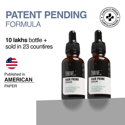 Two bottles of Thrive Hair Prime Serum with text about patent pending formula, sales figures, and provenance.