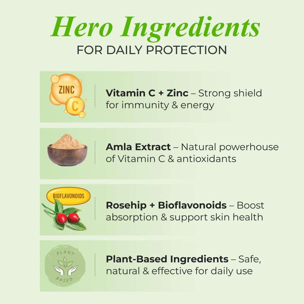 Nutrela Vitamin C and Zinc for Men & Women - 60 Capsules