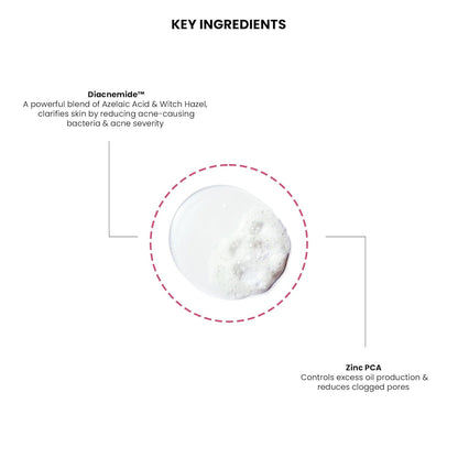 Diagram of key ingredients with a close-up of a white powder and text labels on a white background.