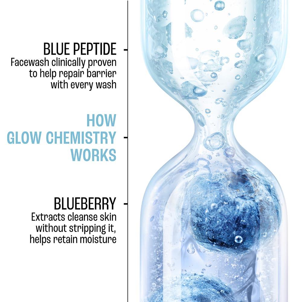 LAKME Blush & Glow, Blueberry + Peptide Gentle Jelly Facewash, 100g, for Hydrated Juicy Glow, with Blueberry Extract & Blue Peptide, Clinically Proven to Repair Skin Barrier, for Dry & Dehydrated Skin