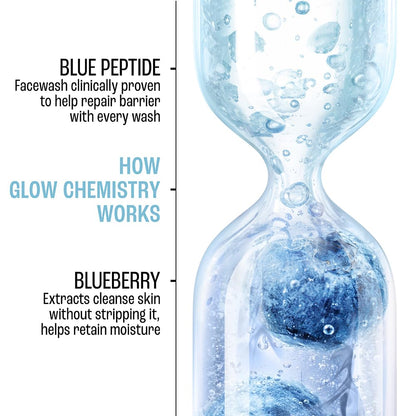 LAKME Blush & Glow, Blueberry + Peptide Gentle Jelly Facewash, 150g, for Fresh and Hydrated Skin, with Blueberry Extract & Blue Peptide, Removes Dirt & Impurities, for Dry & Dehydrated Skin