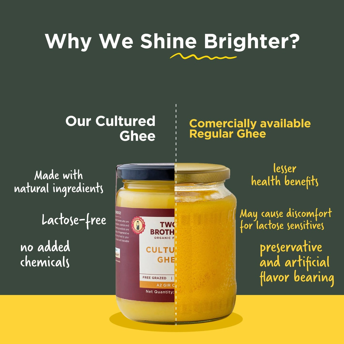 Two Brothers Organic Farms A2 Ghee |Free-grazed, Grass-fed Desi Gir Cows | Traditional Bilona Method | Pure, Natural and Healthy Ghee | Farm-Made A2 Cow Ghee with Probiotics for Gut Health