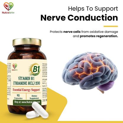 Nutraliebe Vitamin B1 (Thiamine HCl) – High-Potency Energy & Nervous System Support | Promotes Metabolism, Heart Health & Brain Function | 90 Vegetarian Capsules | Non-GMO & Gluten-Free