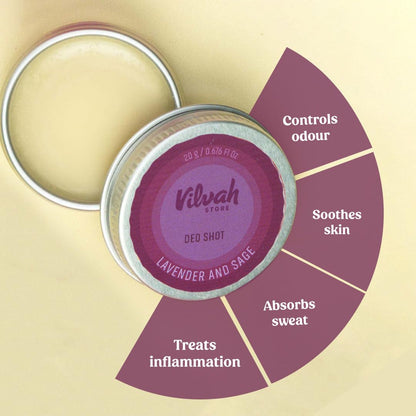 Vilvah Deo Shot - Lavender & Sage | Chemical-Free Underarm Deodorant for Odour Control & Dark Underarms | Absorbs Wetness, Soothes Skin | Natural Shea Butter | For Men & Women | 20g