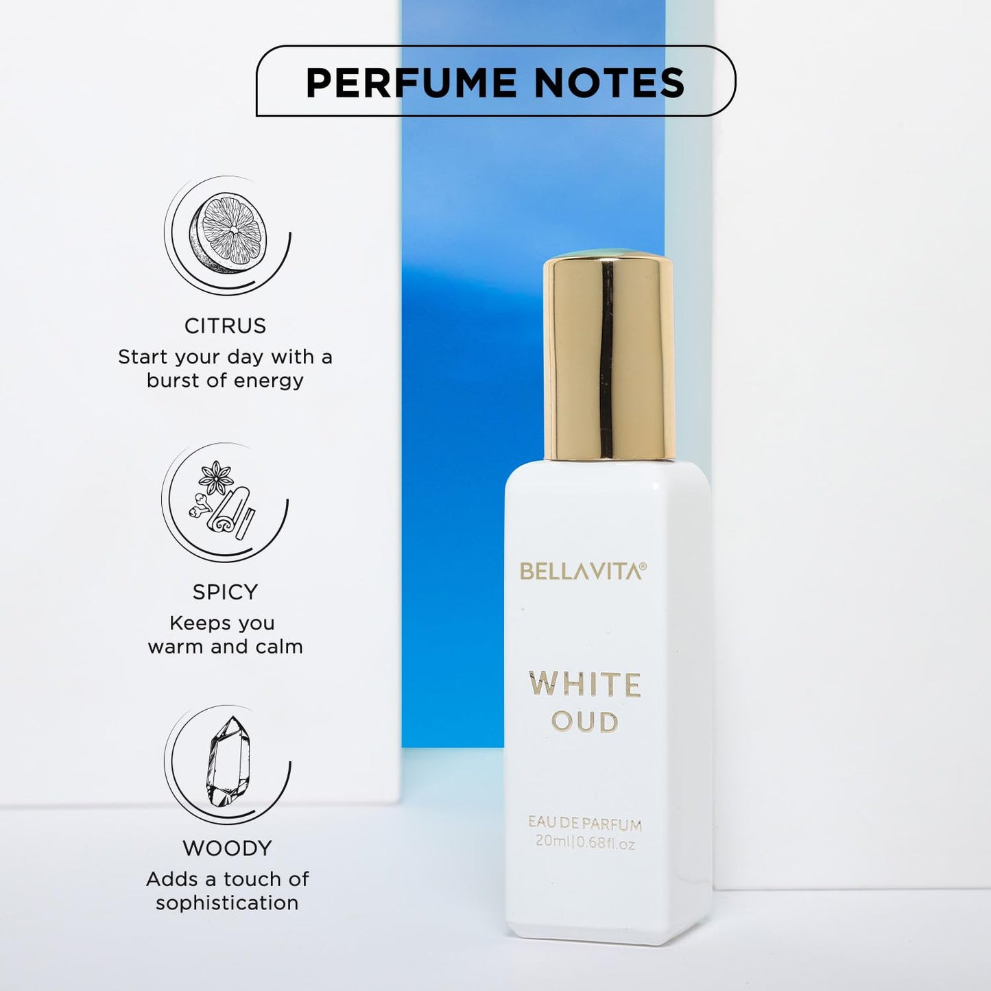 Bella Vita Luxury White Oud | Long Lasting Unisex EDP 20ml | with Orange, Patchouli, Musk | Oud & Fruity Premium Fragrance Perfume for Unisex | Great for Everyday Use