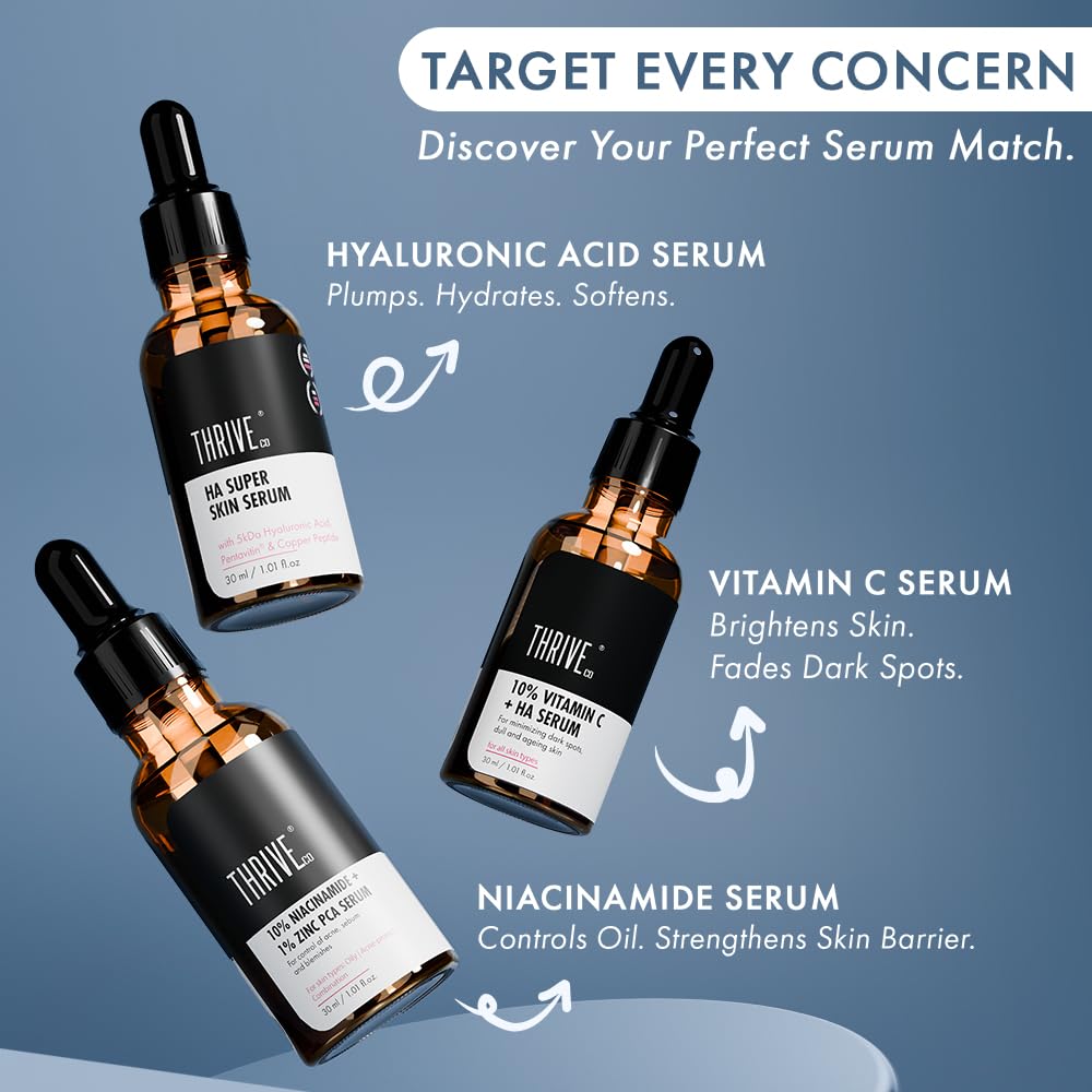 Three bottles of THRIVE skincare serums with text on a blue background