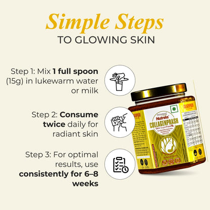 Nutrela Collagen Prash Supplement for Glowing & Younger Looking Skin - 400g | Patanjali Collagen Builder Skin Super Food for Men & Women