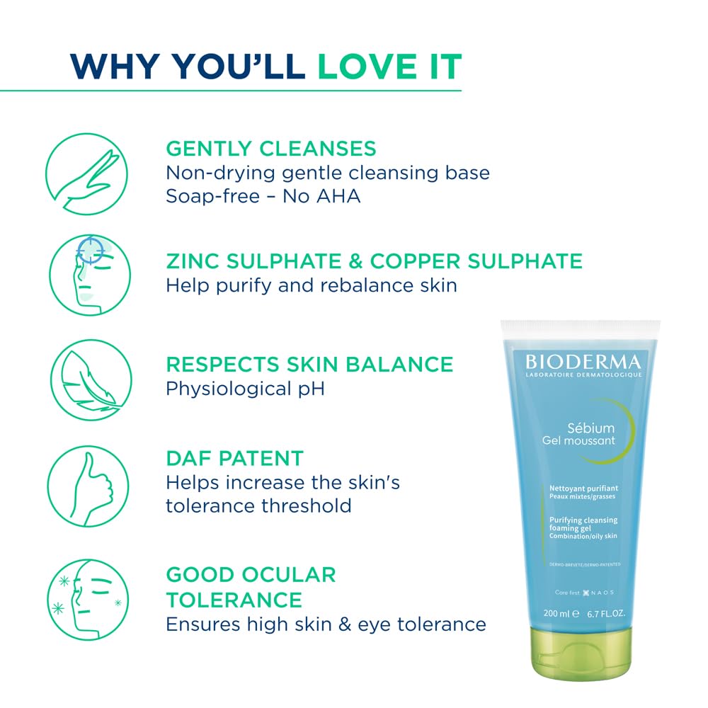 Bioderma cleansing gel with features listed on a white background