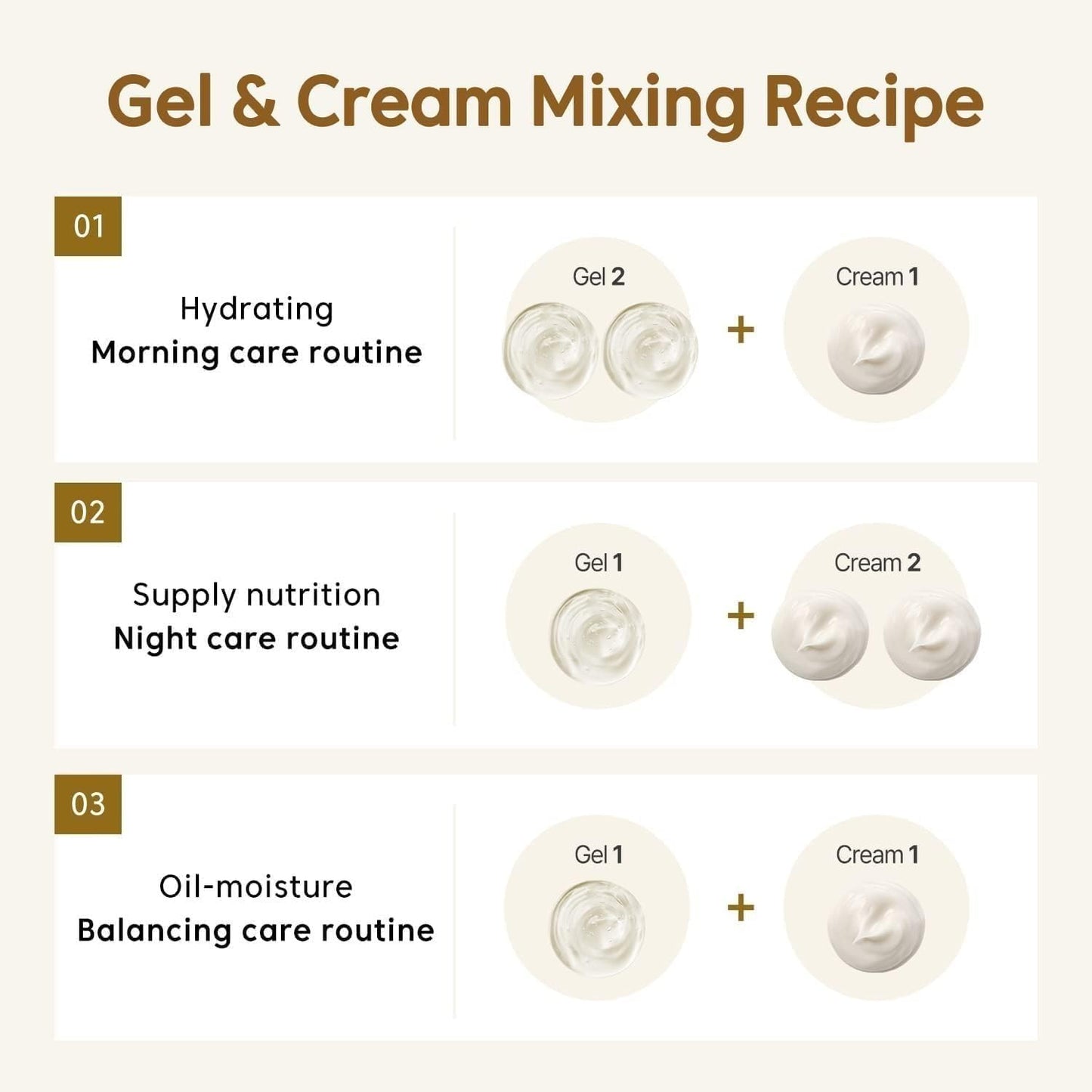 THANKYOU FARMER Rice Pure Gel & Cream (80ml) 2-In-1 Moisturizer With Blend Of Soothing Gel, Hydrating, Nourishing Cream for Dry & Sensitive Skin with Rice Extract, Ceramide & Niacinamide | Korean Daily Face Moisturizer