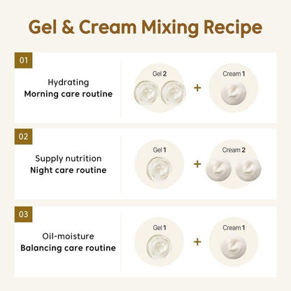 THANKYOU FARMER Rice Pure Gel & Cream (80ml) 2-In-1 Moisturizer With Blend Of Soothing Gel, Hydrating, Nourishing Cream for Dry & Sensitive Skin with Rice Extract, Ceramide & Niacinamide | Korean Daily Face Moisturizer