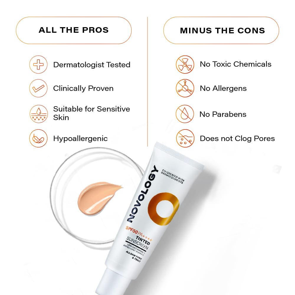 Novology sunscreen tube with pros and cons listed on a white background