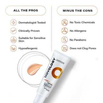 Novology sunscreen tube with pros and cons listed on a white background