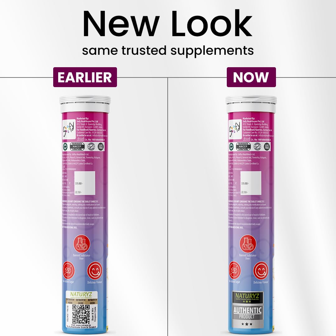 Two versions of a supplement tube labeled 'Earlier' and 'Now' with text 'New Look, same trusted supplements'.