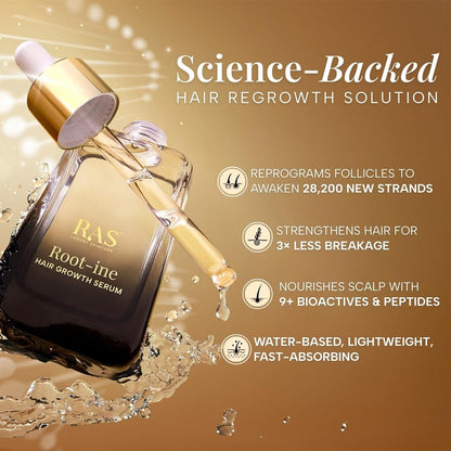 RAS Root-ine™ Hair Growth Serum with 19.5% Scalp Actives | Redensyl & Anagain | Promotes Hair Growth, Stimulates Hair Follicles & Regrowth | Controls Hair Fall & Increases Hair Density | Hair Growth Serum for Women & Men