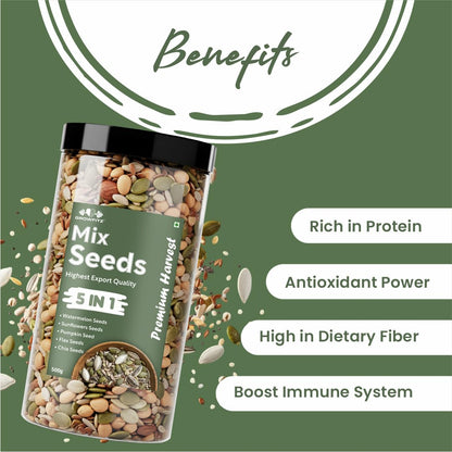 Growfitz 5-in-1 Super Seed Mix | 500g | 20.5g High Protein & Fiber | Roasted Pumpkin, Sunflower, Flax, Chia, Soy Nuts & Sesame | Healthy Snack | Export Quality Superfood
