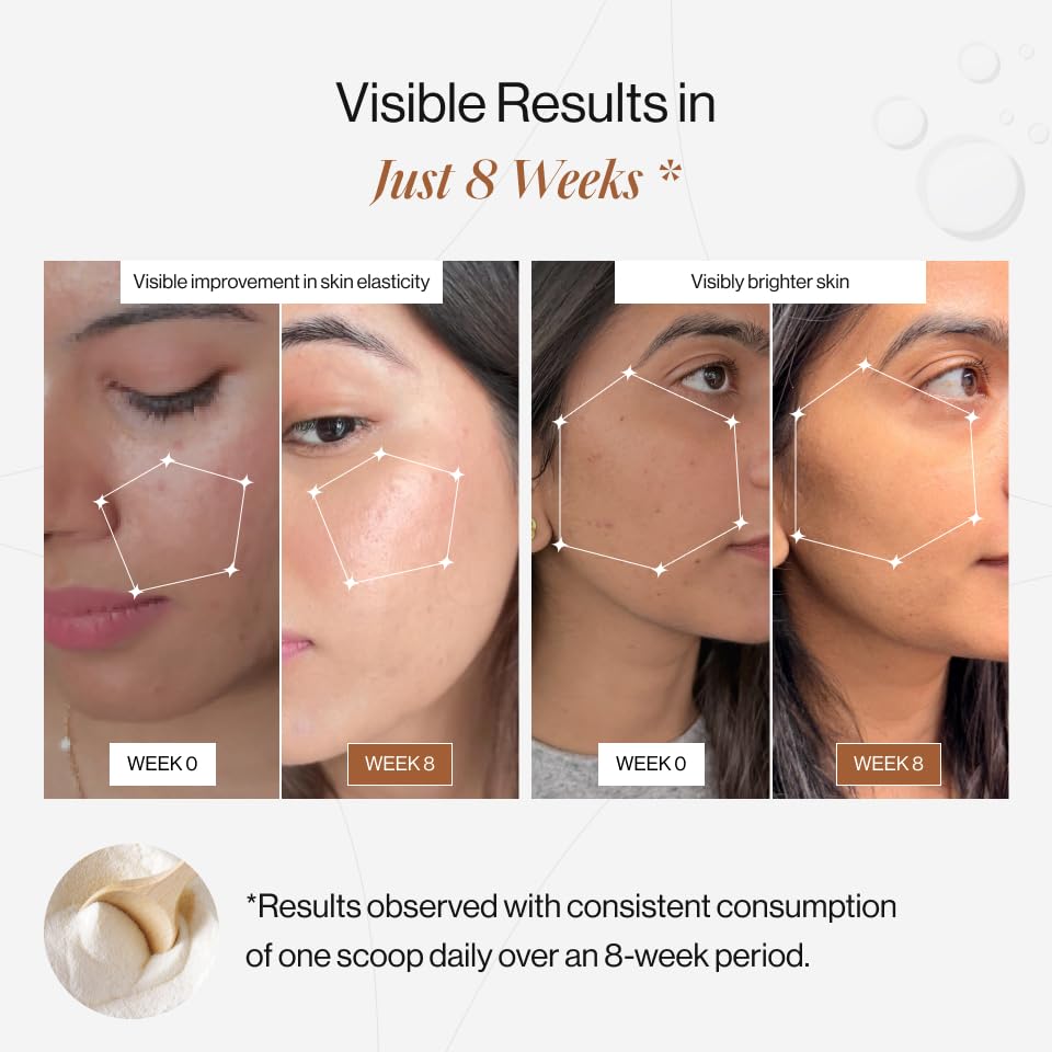 Before and after effects of a skincare product on a person's face, showing visible improvement over 8 weeks.