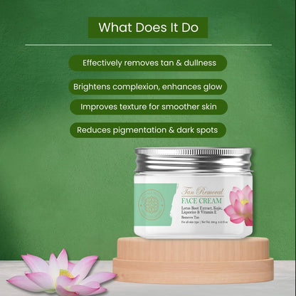 Jar of face cream with lotus flower on a green background