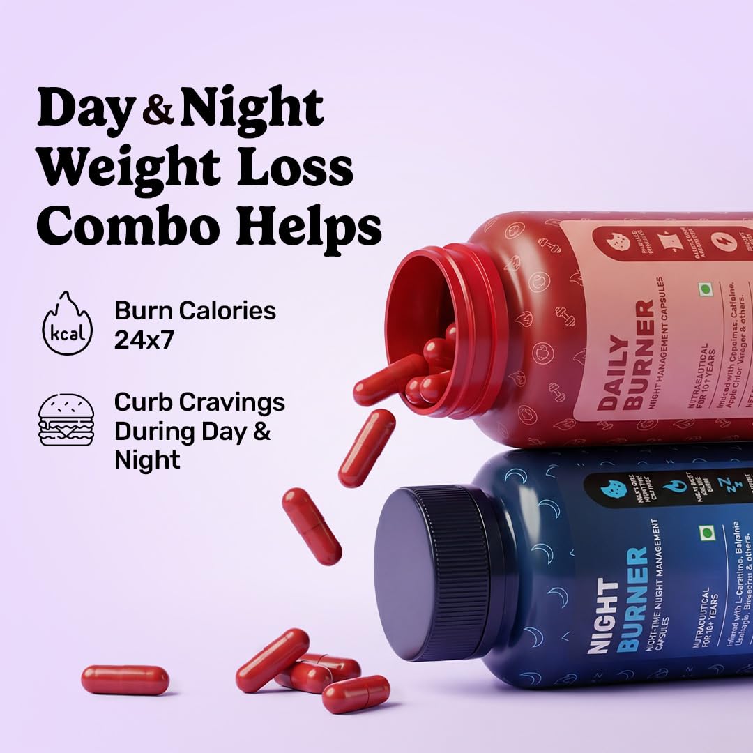 What’s Up Wellness Daily + Night Burner Combo | GLP1 for Weight Loss, Boosts Metabolism and Curbs Cravings | 24-Hour Weight Management | Burn Fat Day & Night