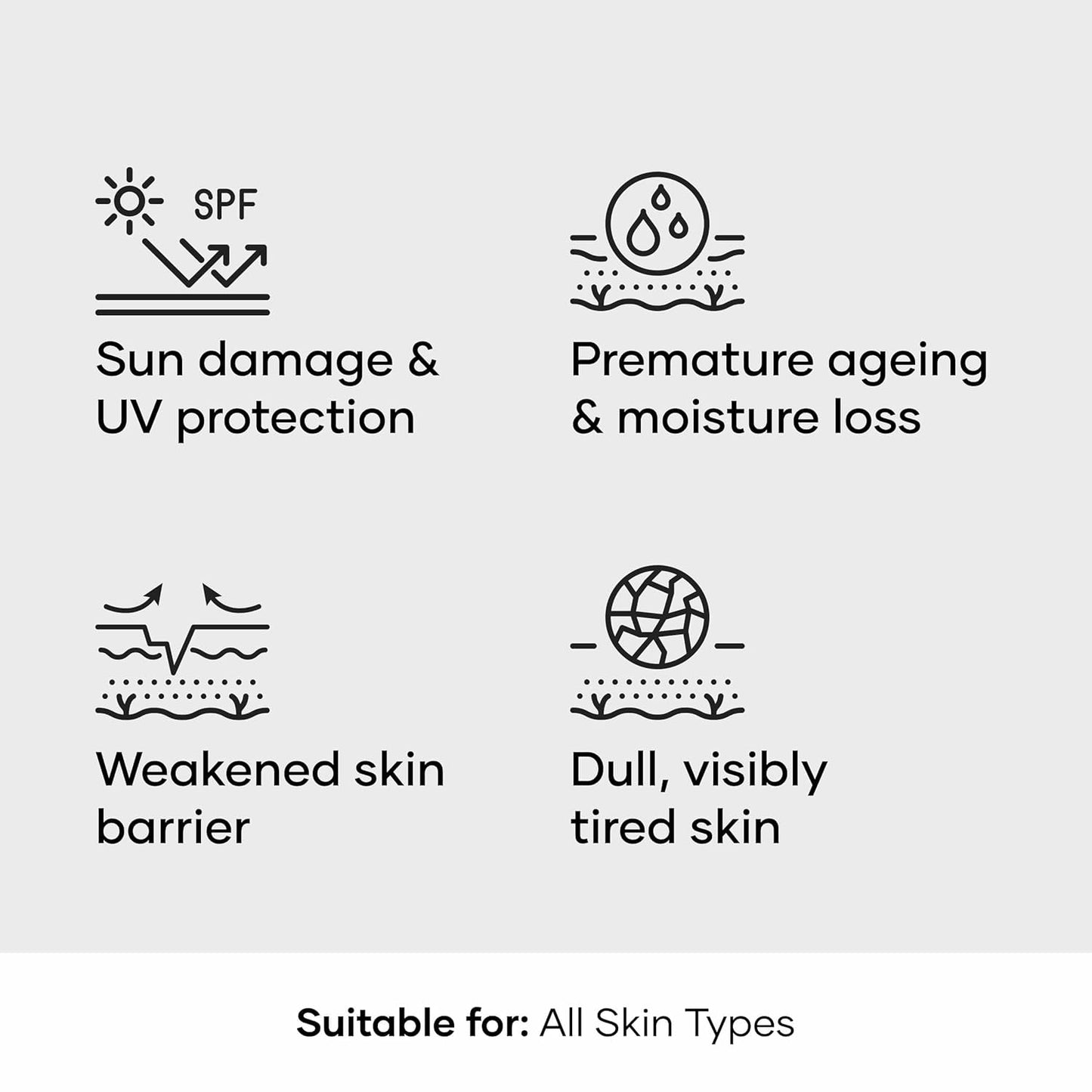 Cureskin SPF 40 Ceramide Sunscreen with Hyaluronic Acid & Ceramides | 2-in-1 Sunscreen Moisturizer, Broad Spectrum, SPF 40 & PA+++, 50 g (Pack of 1)