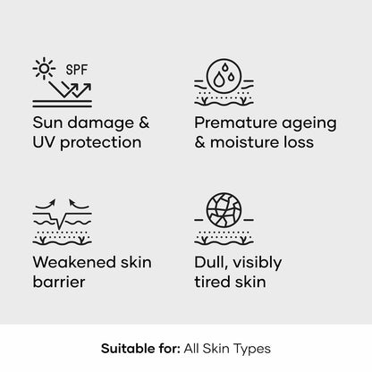 Cureskin SPF 40 Ceramide Sunscreen with Hyaluronic Acid & Ceramides | 2-in-1 Sunscreen Moisturizer, Broad Spectrum, SPF 40 & PA+++, 50 g (Pack of 1)