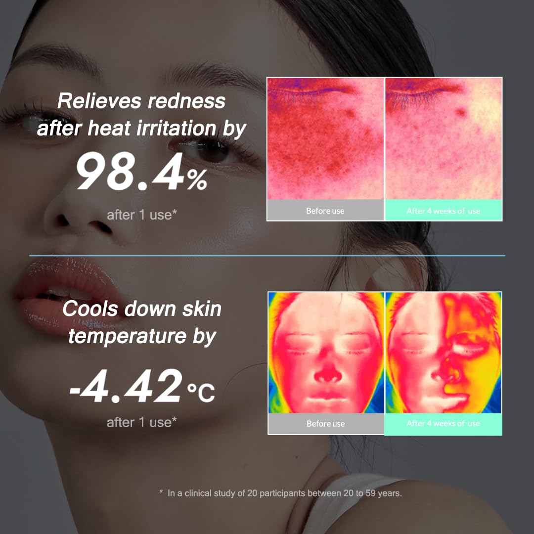 Mizon Inout Daily Soothing Sunscreen Spf50+ Pa++++ | Moisturizing - No White Cast - Suitable for Acne-Prone Skin - Reduces Redness - Cools down skin temp - 50 ml