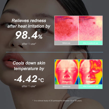Mizon Inout Daily Soothing Sunscreen Spf50+ Pa++++ | Moisturizing - No White Cast - Suitable for Acne-Prone Skin - Reduces Redness - Cools down skin temp - 50 ml