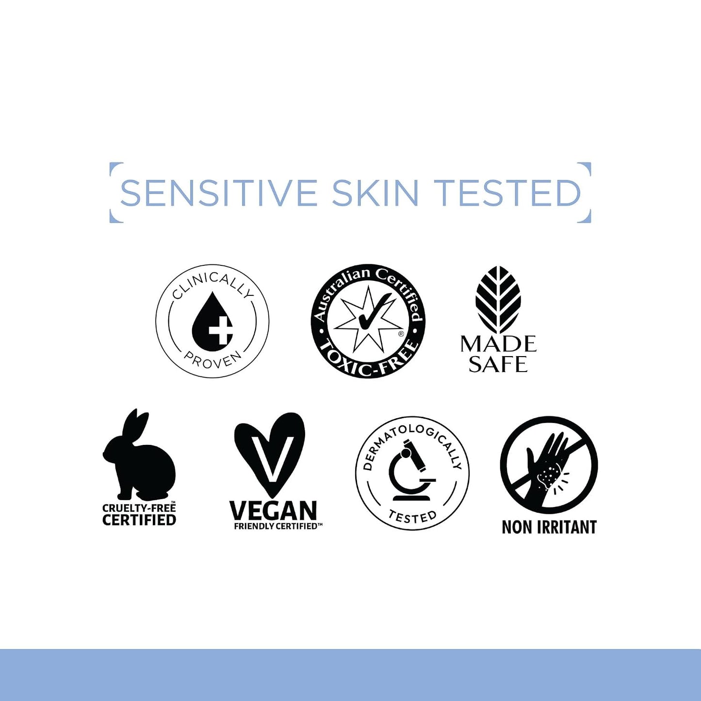 SKINQ Daily Gentle Cleanser | Niacinamide Face Wash with Evening Primrose Oil & Glycerin |Removes Dirt in 1 Wash | In-Vivo Tested | No SLS, No Parabens | For All Skin Types | Dermat Formulated | 50ml