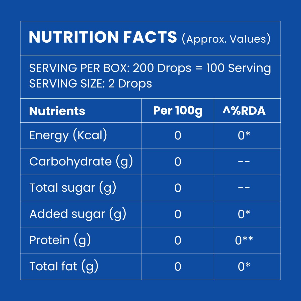 Natural Monk Fruit Sweetener Drops for Diabetics, Keto & PCOS | 100 Servings | 200 Drops | No Erythritol | Zero Sugar Liquid Sweetener | 10ml | The Sweet Change