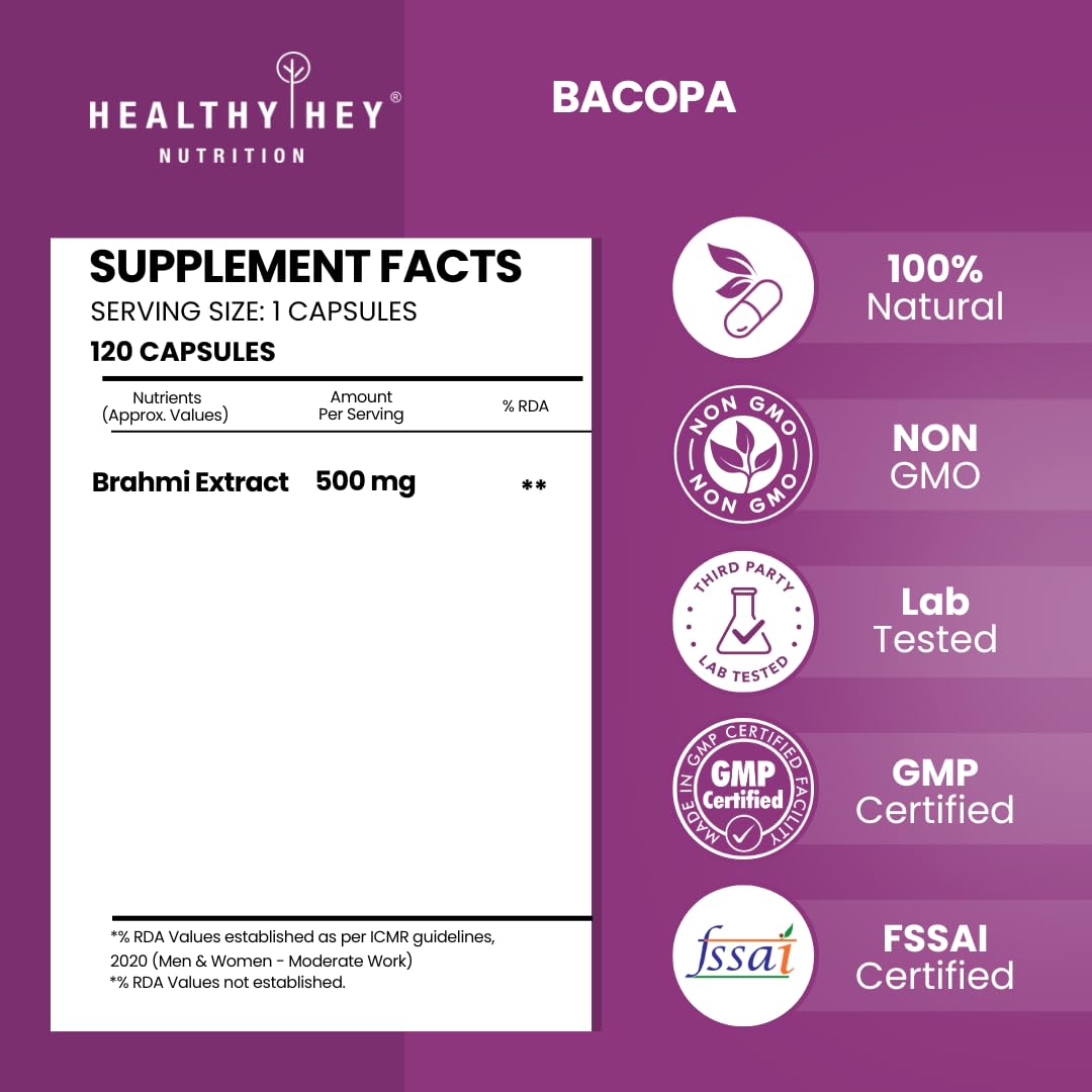 Supplement facts label for Bacopa capsules by Healthy Hey Nutrition on a purple background.
