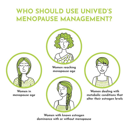 Zephivo Unived Menopause Management | Provides Relief from Menopausal Symptoms such as Hot Flashes, Night Sweats, Mood Swings, & more | 30 Vegan Caps
