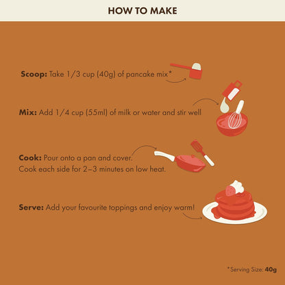 Step-by-step guide on how to make a pancake with illustrations and text.
