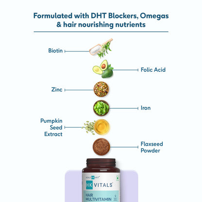 HealthKart HK Vitals Hair Vitamin with DHT Blockers (60 Capsules) | Omega & Biotin, Supports Keratin Synthesis & Helps Reduce Hair Fall
