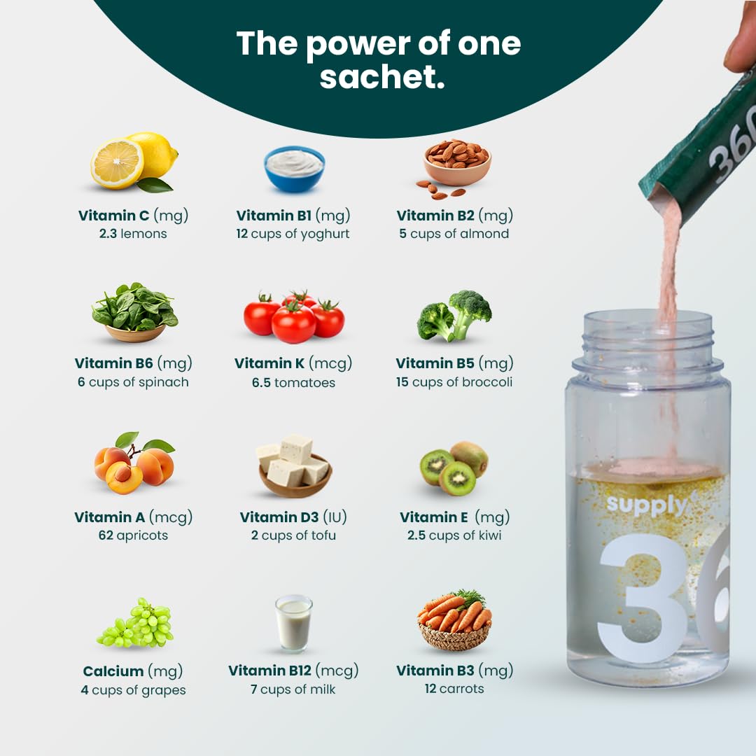 Supply6 360 Ultimate Health Powder for Women & Men | Daily Supplement with 63+Vitamins, Minerals, Probiotics, and Superfoods | Daily Greens | Gut Health supplements, Energy, Immunity (15 Servings)